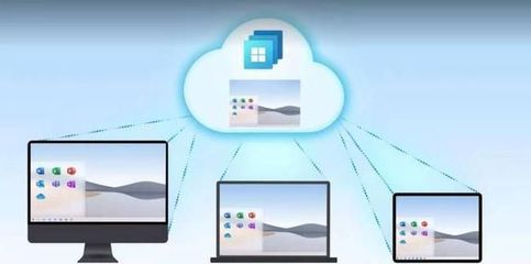 華為云 高標(biāo)準(zhǔn)通過多項(xiàng)測評，堅(jiān)持創(chuàng)新驅(qū)動網(wǎng)絡(luò)技術(shù)發(fā)展